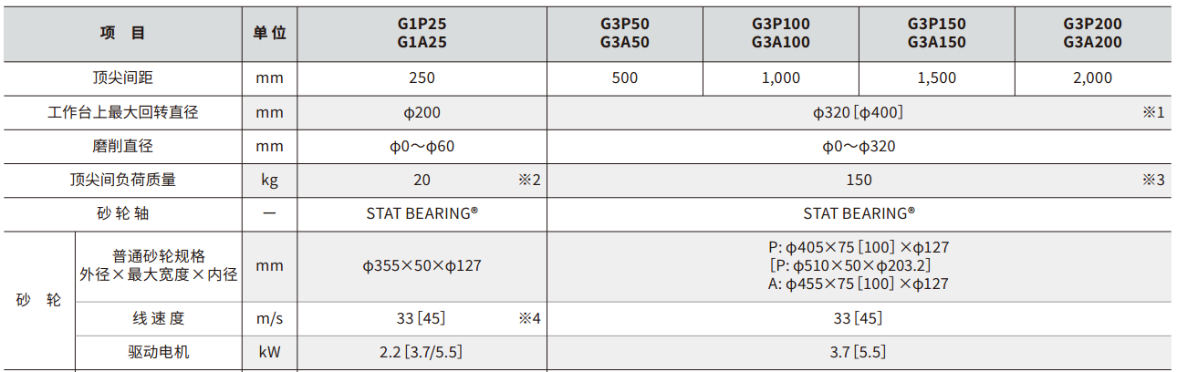 1-24032GA94R34.png
